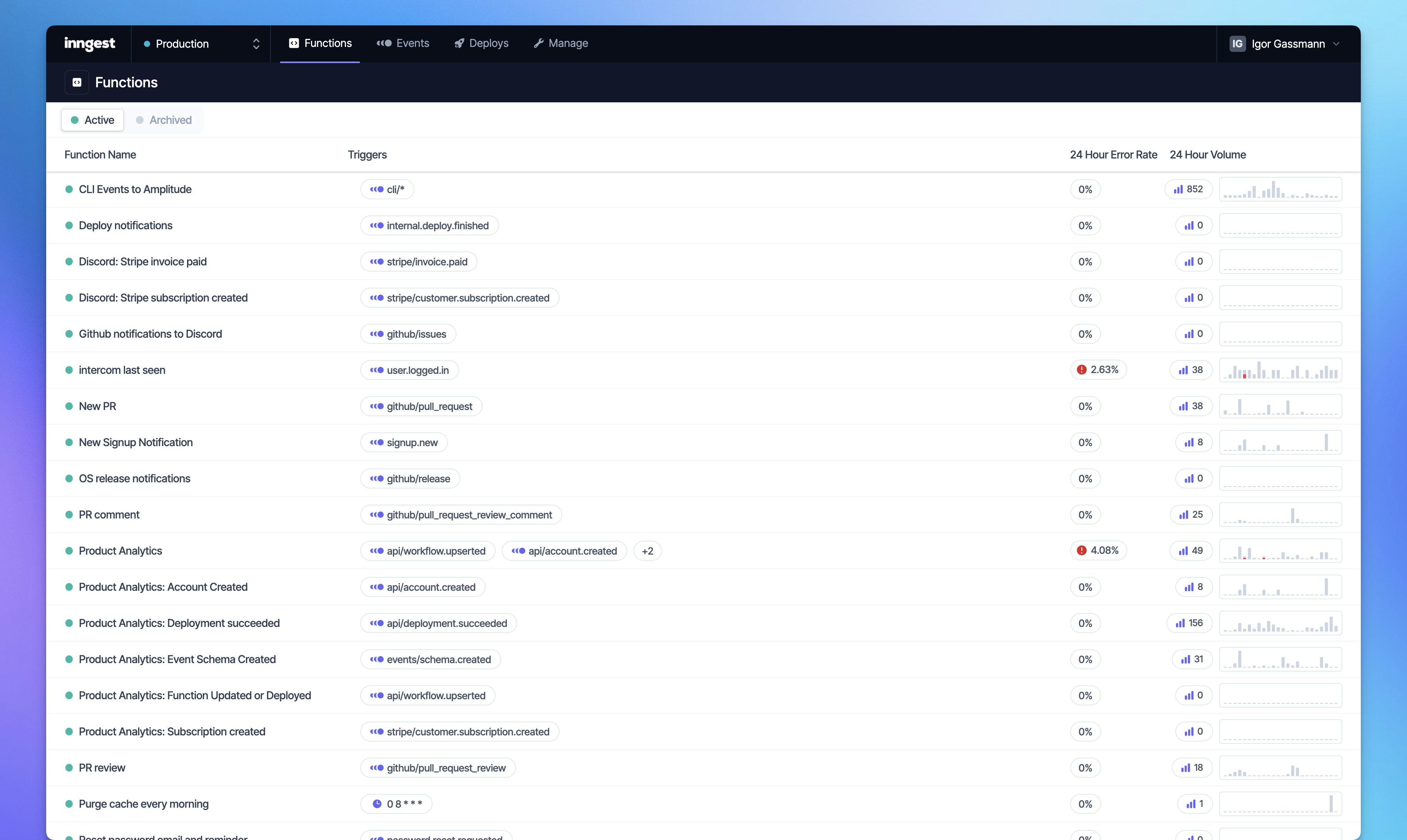 The Inngest Dashboard