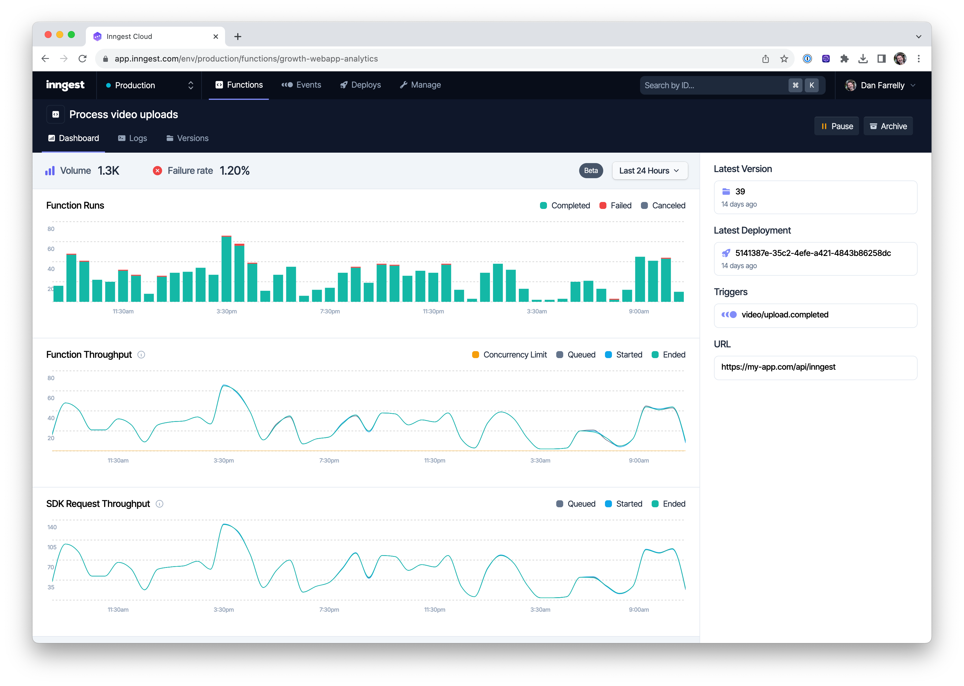 New function metrics chart